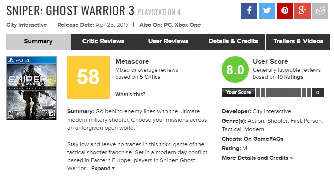 Критики о Sniper: Ghost Warrior 3 - первые оценки