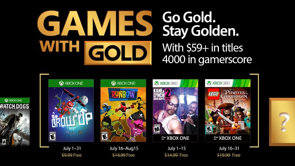 Бесплатные игры Xbox Live Gold и PS Plus в марте 2017