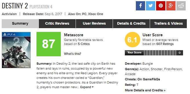 Первые оценки Destiny 2: все рецензии положительны