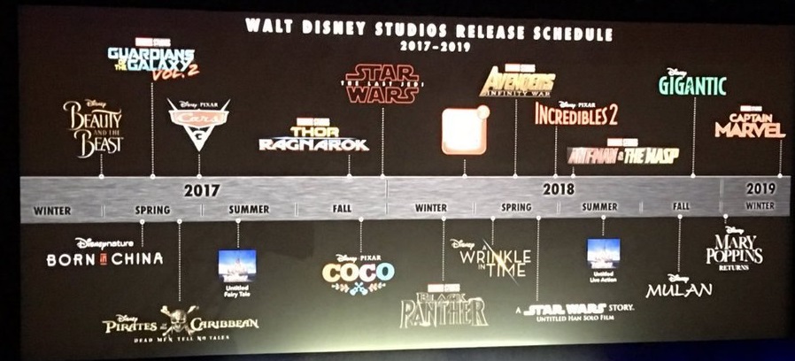 График премьер фильмов Walt Disney и Marvel до 2019 года