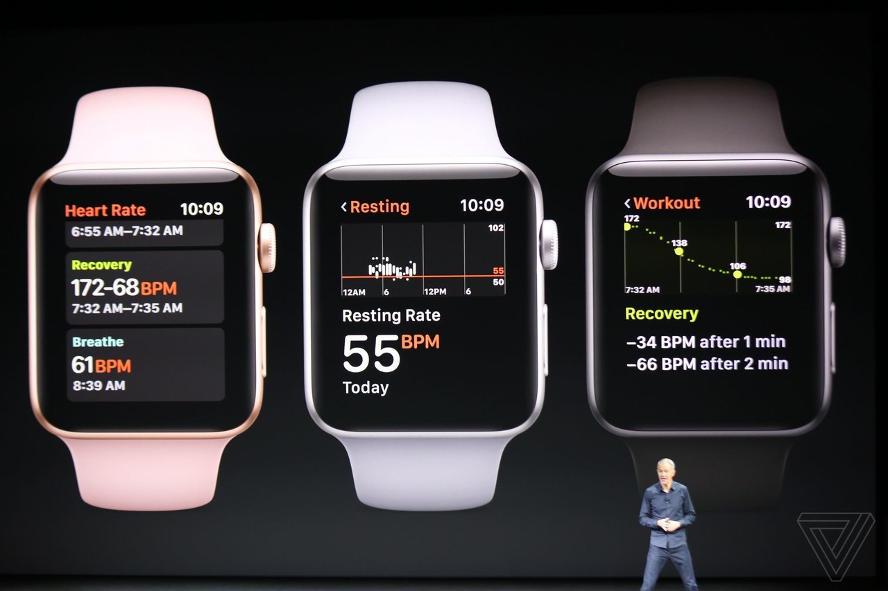 Итоги презентации Apple от 12 сентября: Apple Watch 3, iPhone 8