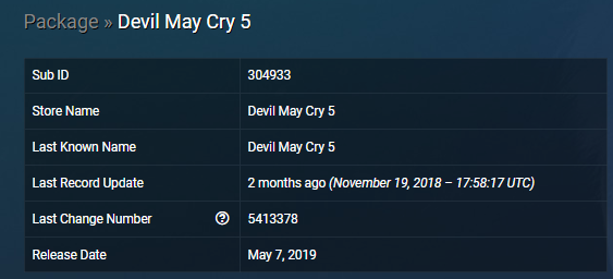 Дата выхода Devil May Cry 5 для ПК может измениться