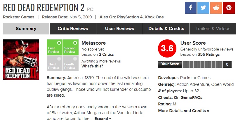 Отзывы критиков и игроков о Red Dead Redemption 2 для ПК