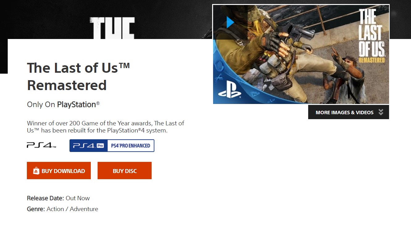 Игры PS4 теряет эксклюзивы: The Last of Us и Uncharted выйдут на ПК?
