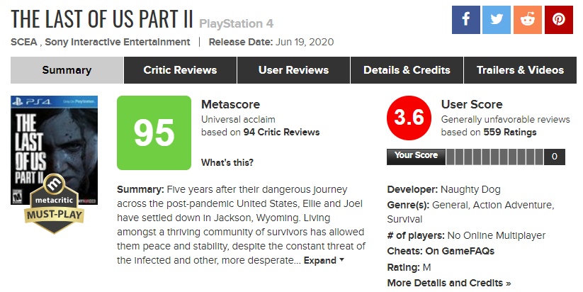 Отзывы игроков о The Last of Us 2. Фанаты оценили игру ниже, чем пресса