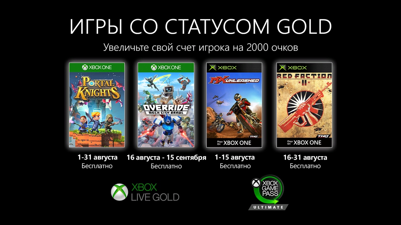 Раскрыты бесплатные игры Xbox Live Gold за август 2020