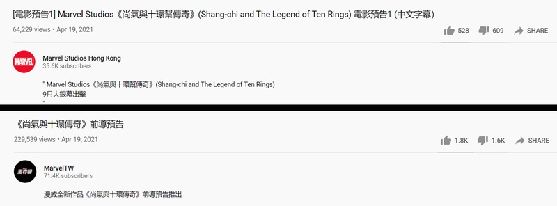 Китайским фанатам Marvel не понравился «Шан-Чи и легенда о десяти кольцах»