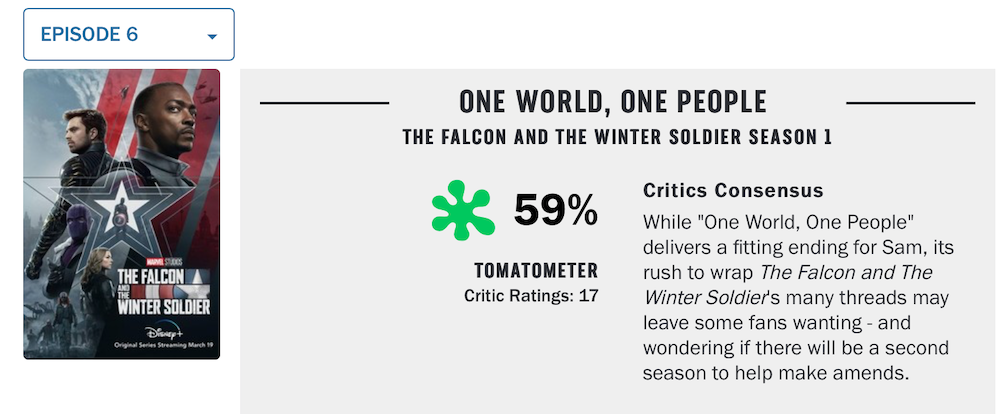 Фанаты Marvel недовольны концовкой сериала «Сокол и Зимний солдат»