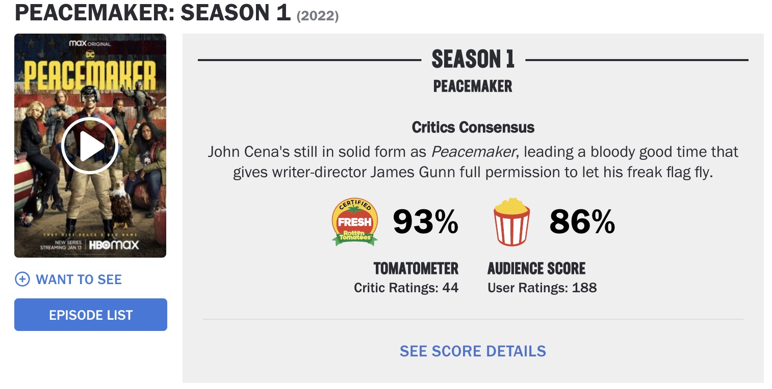Раскрыт рейтинг сериала «Миротворец» на Rotten Tomatoes