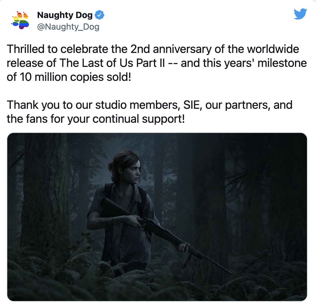 The Last of Us 2 вышла два года назад - обновленные продажи