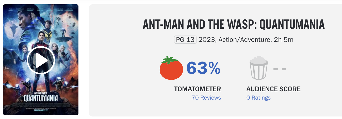 Худший фильм Marvel: оценки кинокомикса «Человек-муравей 3: Квантомания» оказались низкими