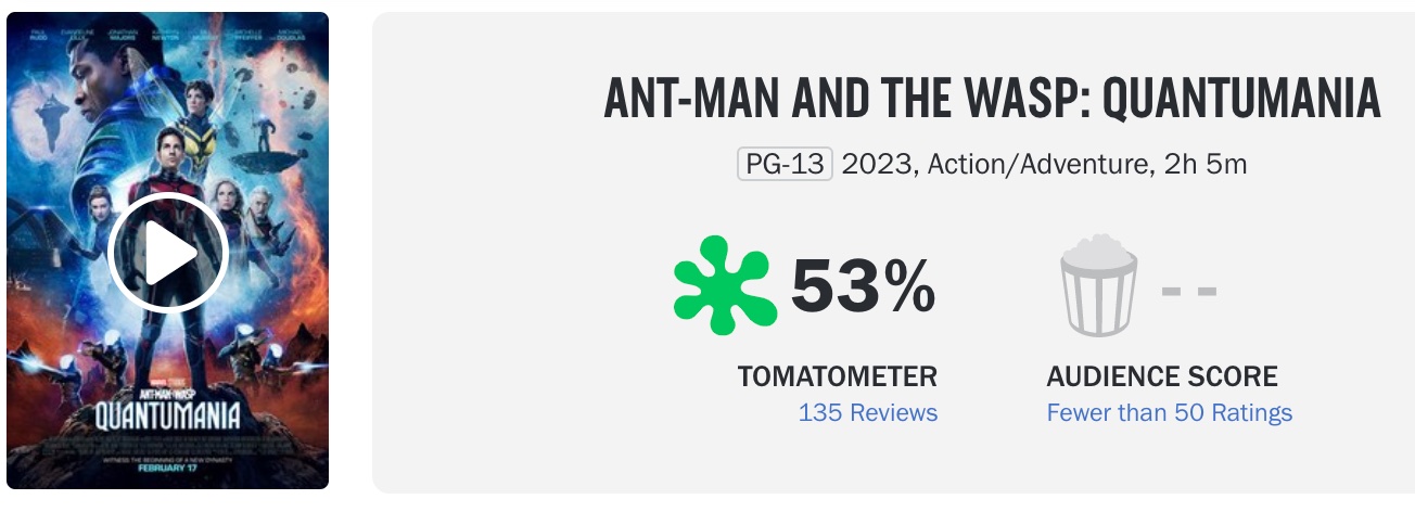 Рейтинг фильмов киновселенной Marvel включая «Человек-муравей 3: Квантомания»
