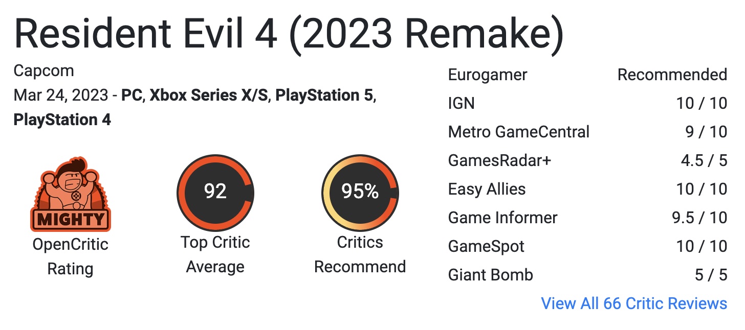 Отзывы и оценки Resident Evil 4 Remake (2023) - можно смело покупать