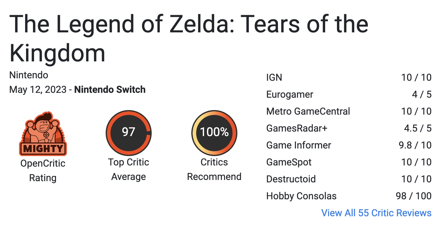 Лучшая игра 2023 года известна - отзывы о The Legend of Zelda: Tears of the Kingdom