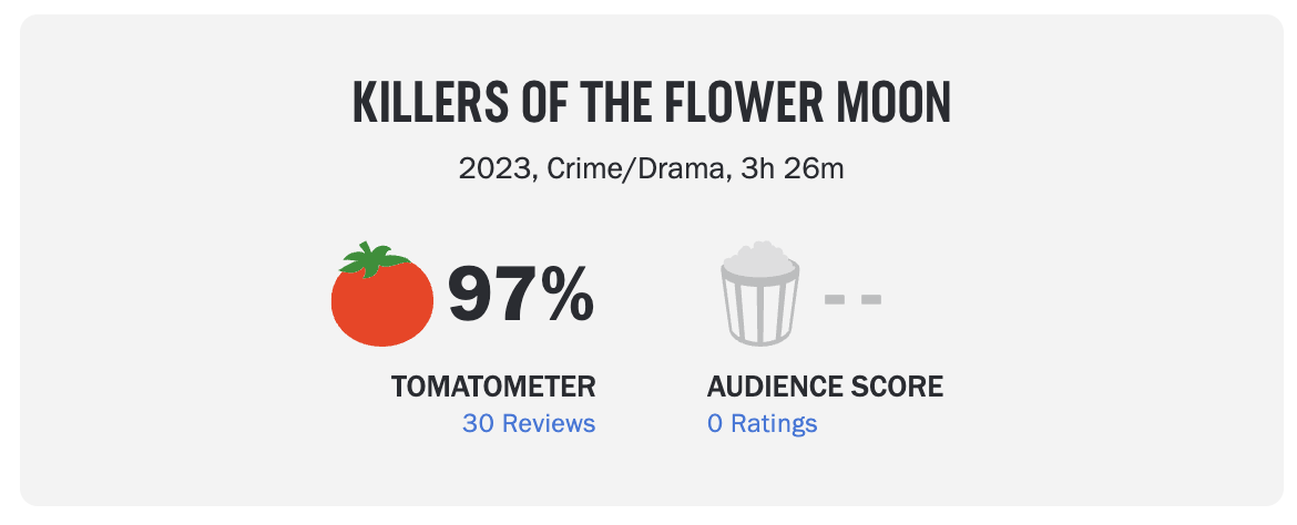 Фильм «Убийцы цветочной луны» можно будет посмотреть на русском языке официально