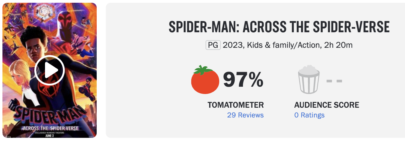 Рецензии и оценки мультфильма «Человек-паук: Паутина вселенных»: лучший кинокомикс 2023 года