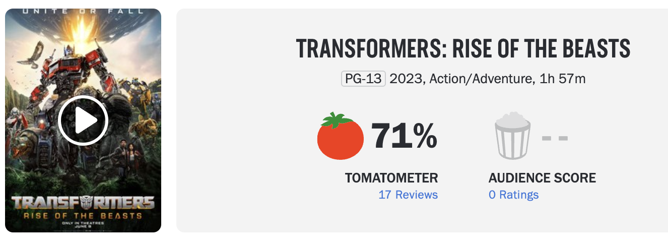 Рецензии и оценки фильма «Трансформеры 7: Восхождение Звероботов»