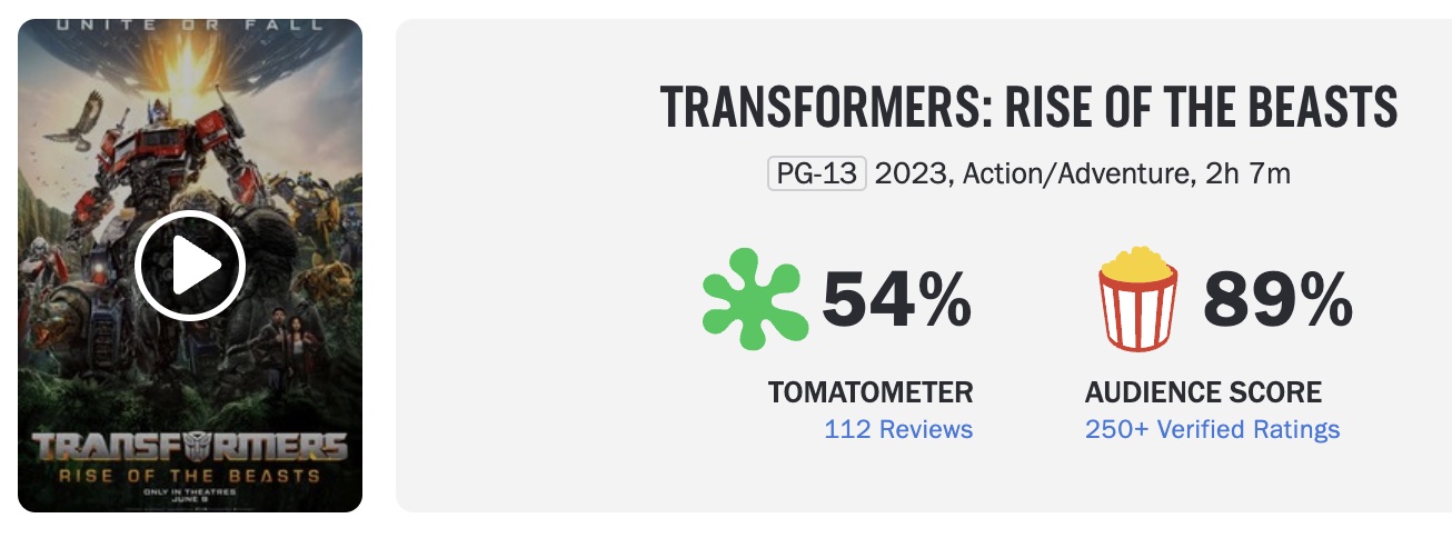 Оценка фильма «Трансформеры: Восхождение Звероботов» оказалась самой высокой в киновселенной
