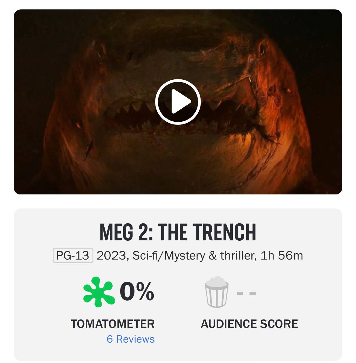 Большой провал для Джейсона Стэйтема: фильм «Мег 2» разнесли критики