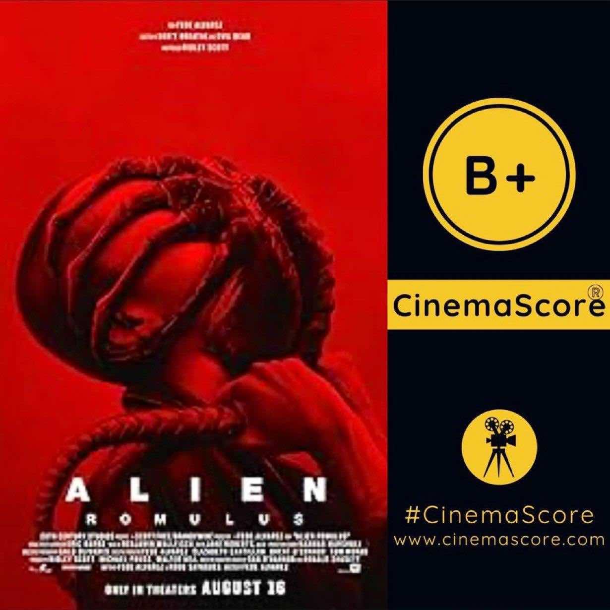 Чужой: Ромул оценка CinemaScore