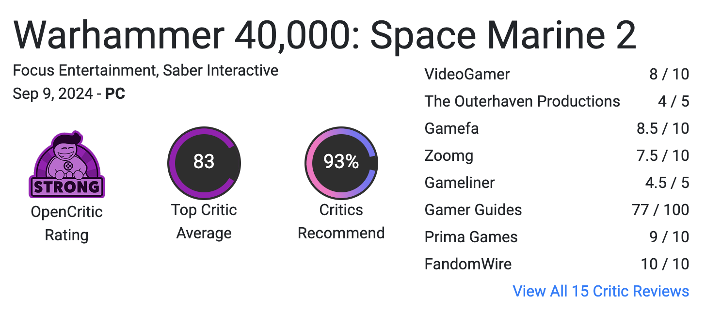 Оценки Warhammer 40,000: Space Marine 2