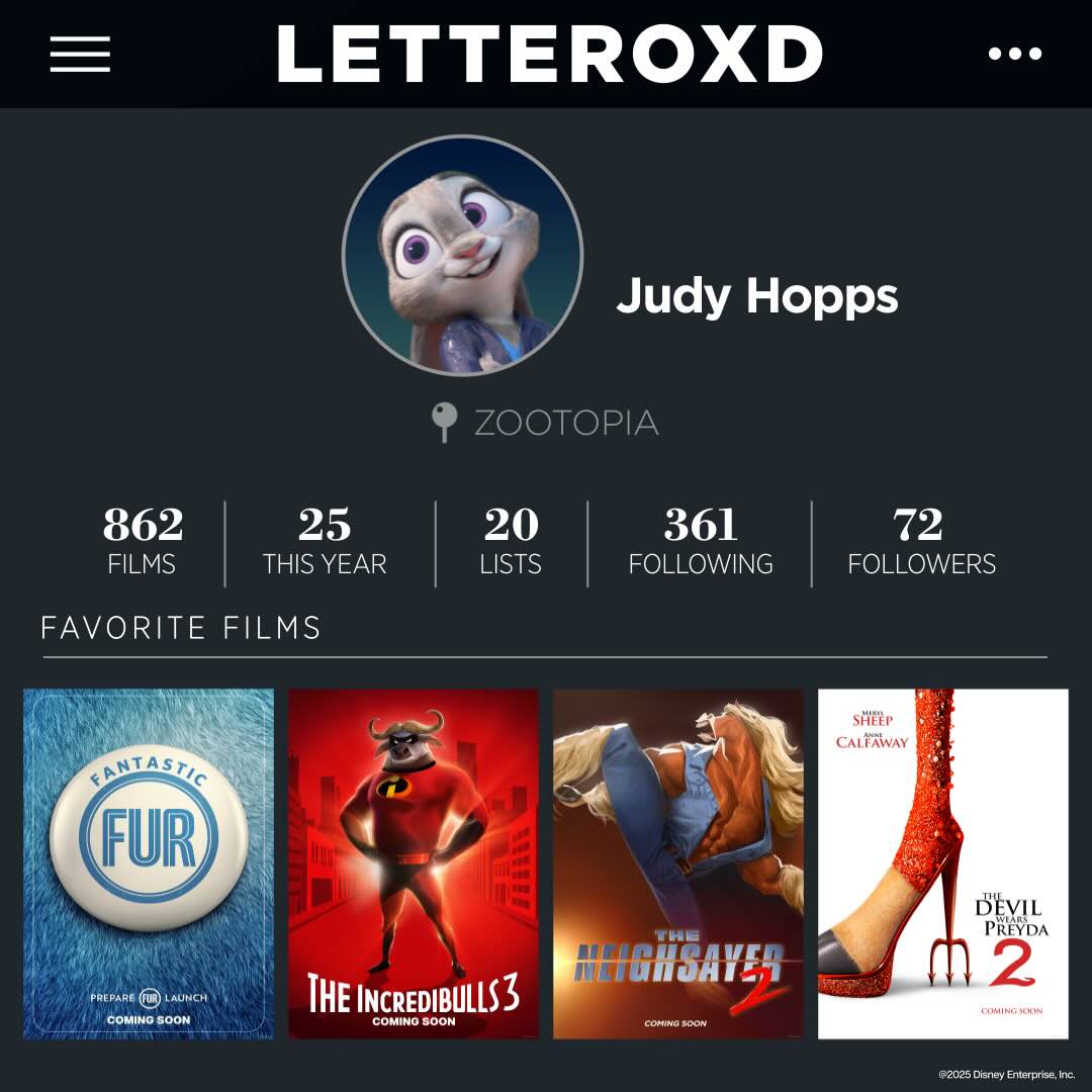 Пародийные постеры к фильму «Зверополис 2» / Disney