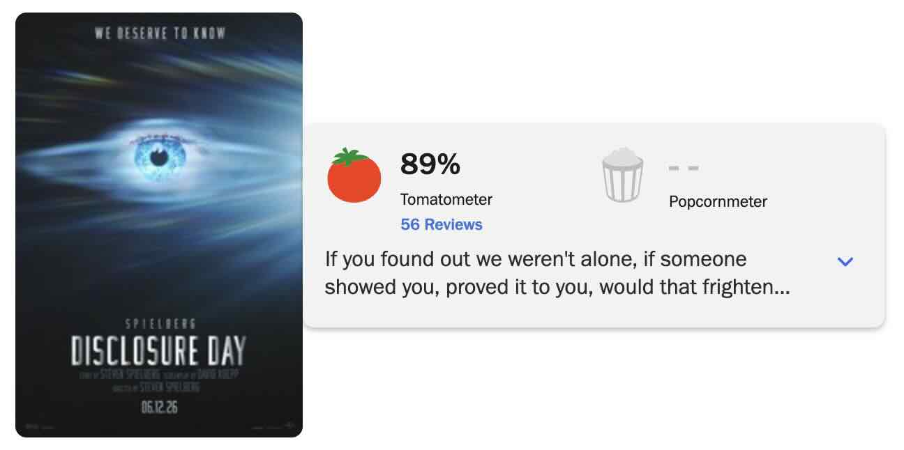 Оценка «Дня разоблачения» на Rotten Tomatoes