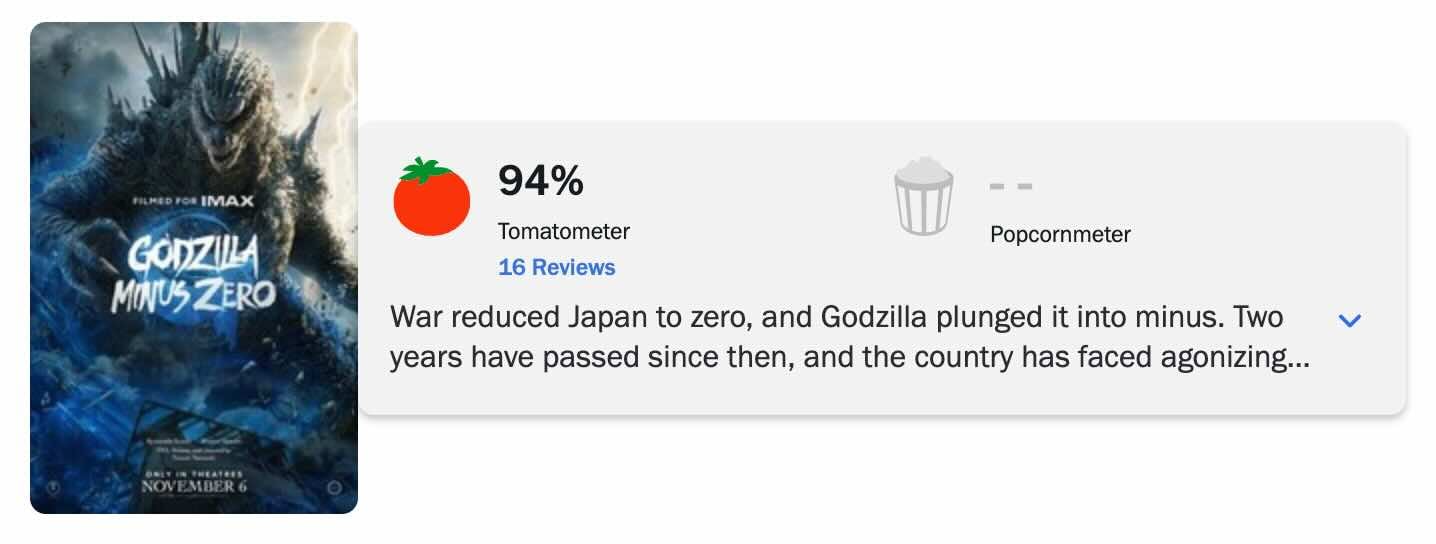 Оценки фильма «Годзилла: Минус ноль» на Rotten Tomatoes / Toho