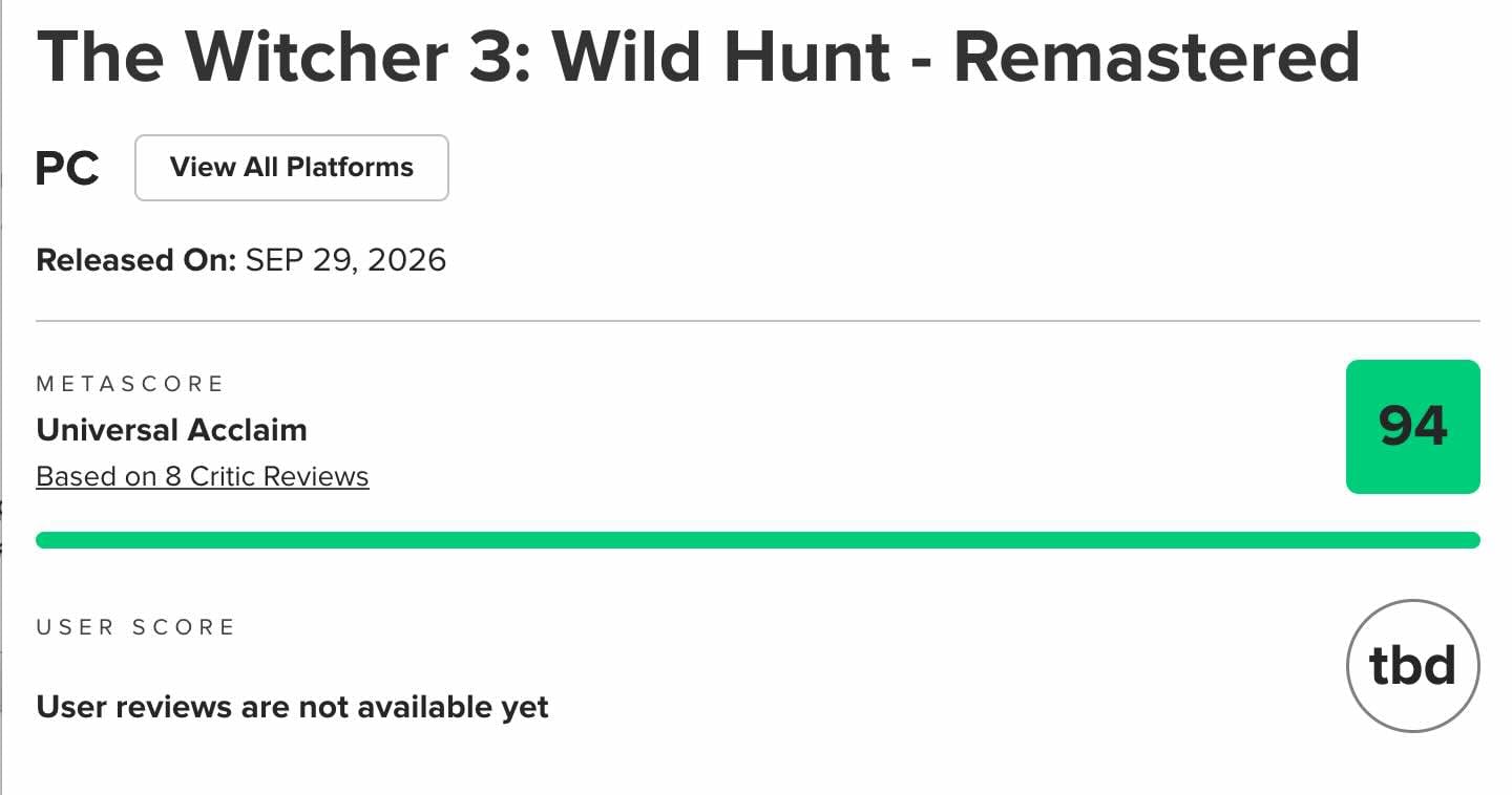 Оценки The Witcher 3: Wild Hunt - Remastered